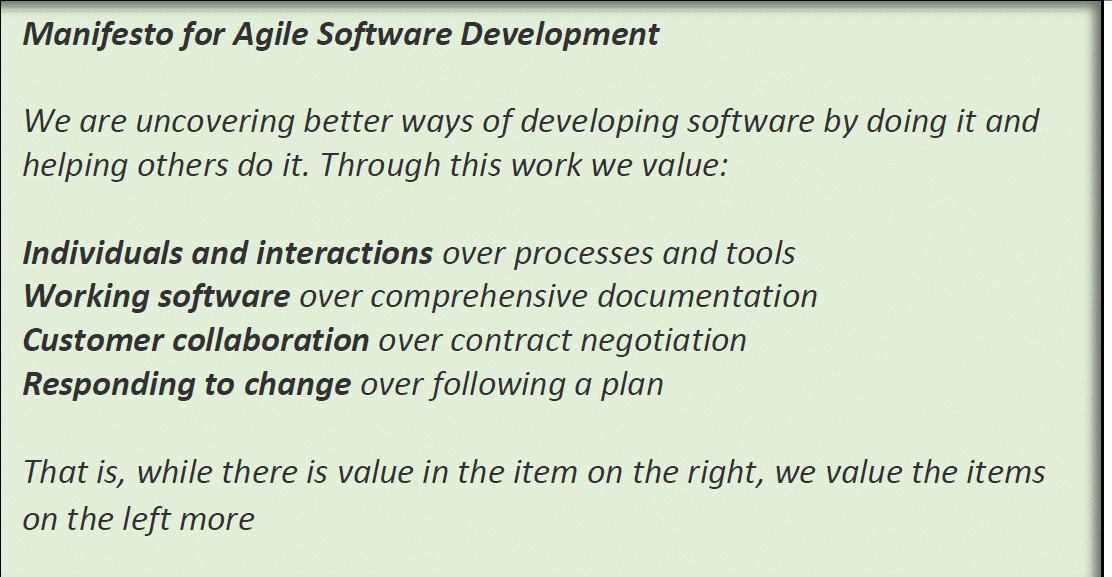 Agile Manifesto